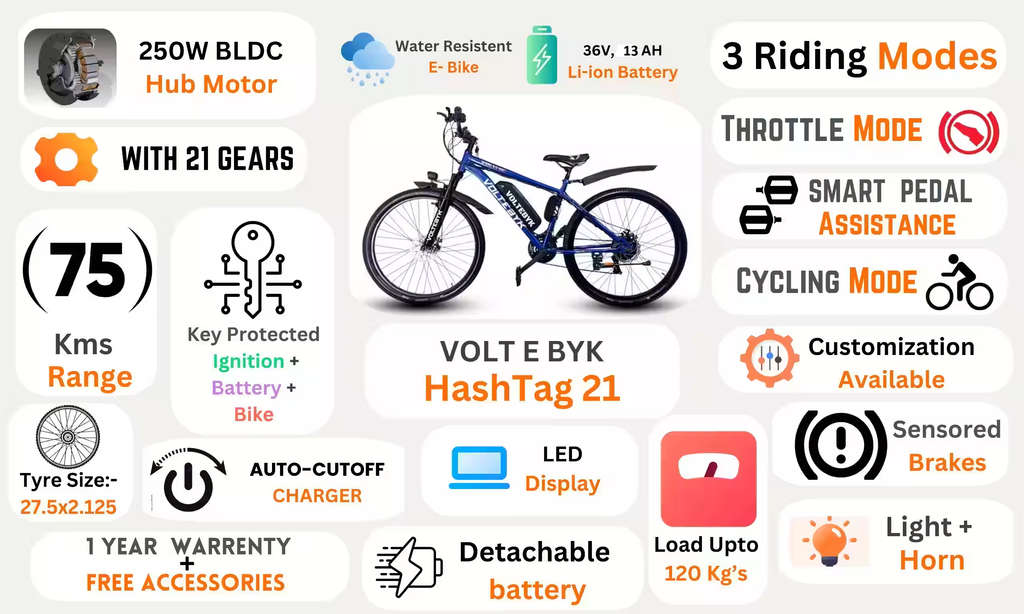 Bicycle specification detail 2 - Voltebyk Hashtag 21 Electric cycle - 13AH