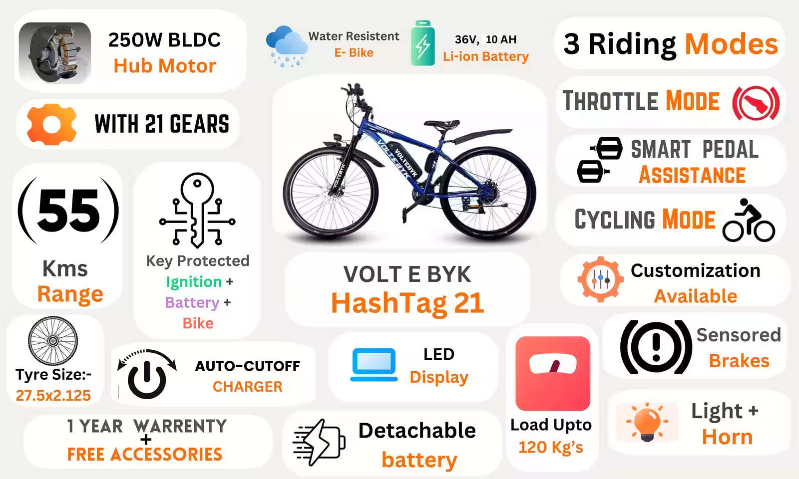 Product Image 2 of Voltebyk Hashtag 21 Electric cycle - 10AH - Electric from Voltebyk