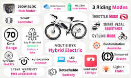 Thumbnail 2 of Hybrid Electric Bike 13 AH - Electric from Voltebyk