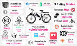 Thumbnail 2 of Hybrid Electric Bike 10 AH - Electric from Voltebyk