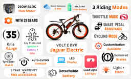 Thumbnail 2 of Jaguar Electric Fat Bike 7.8 Ah - Electric from Voltebyk