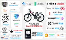 Thumbnail 2 of Laux Pro Electric Cycle 10 AH - Electric from Voltebyk