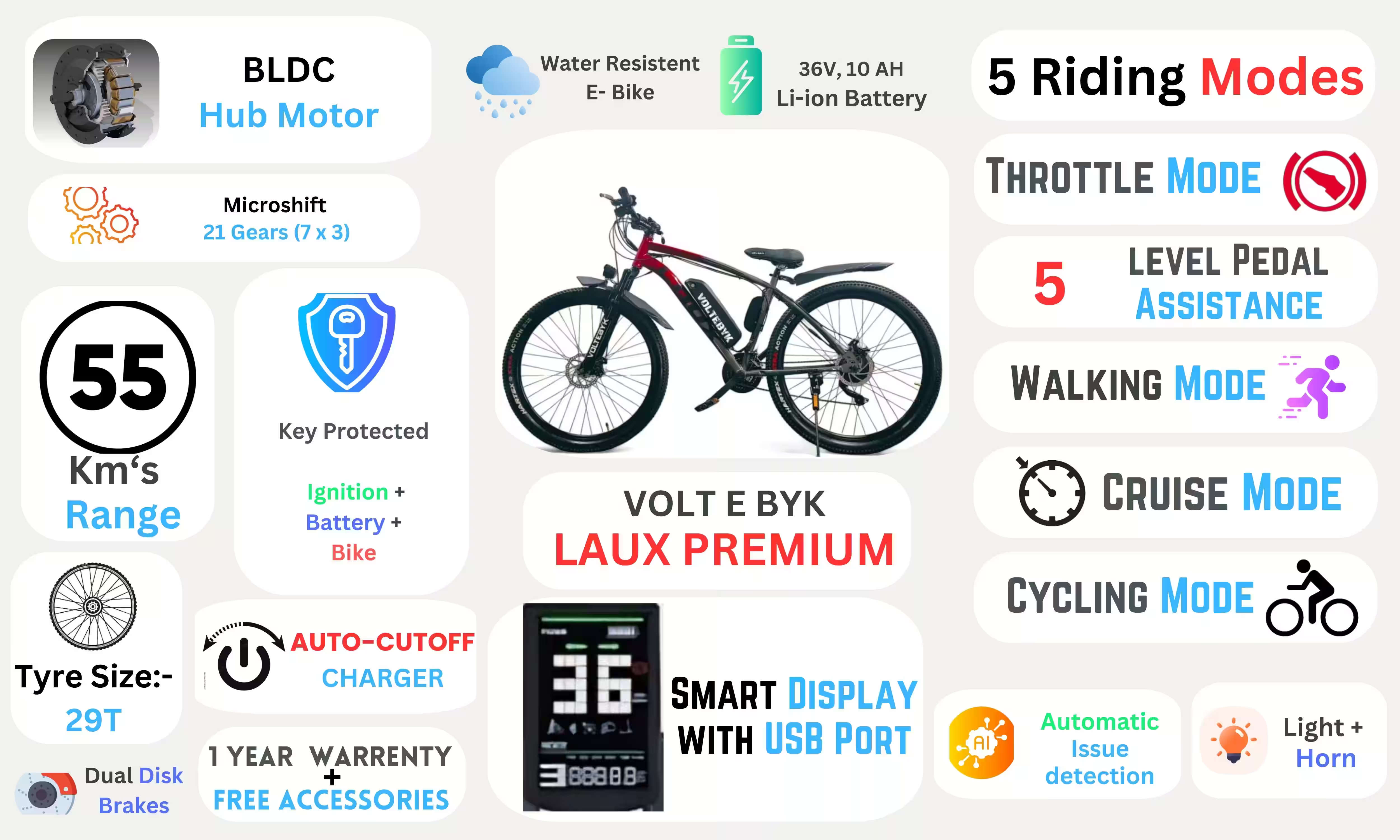 Bicycle specification detail 2 - Laux Pro Electric Cycle 10 AH