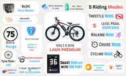 Thumbnail 2 of Laux Premium Electric Cycle 13 AH - Electric from Voltebyk