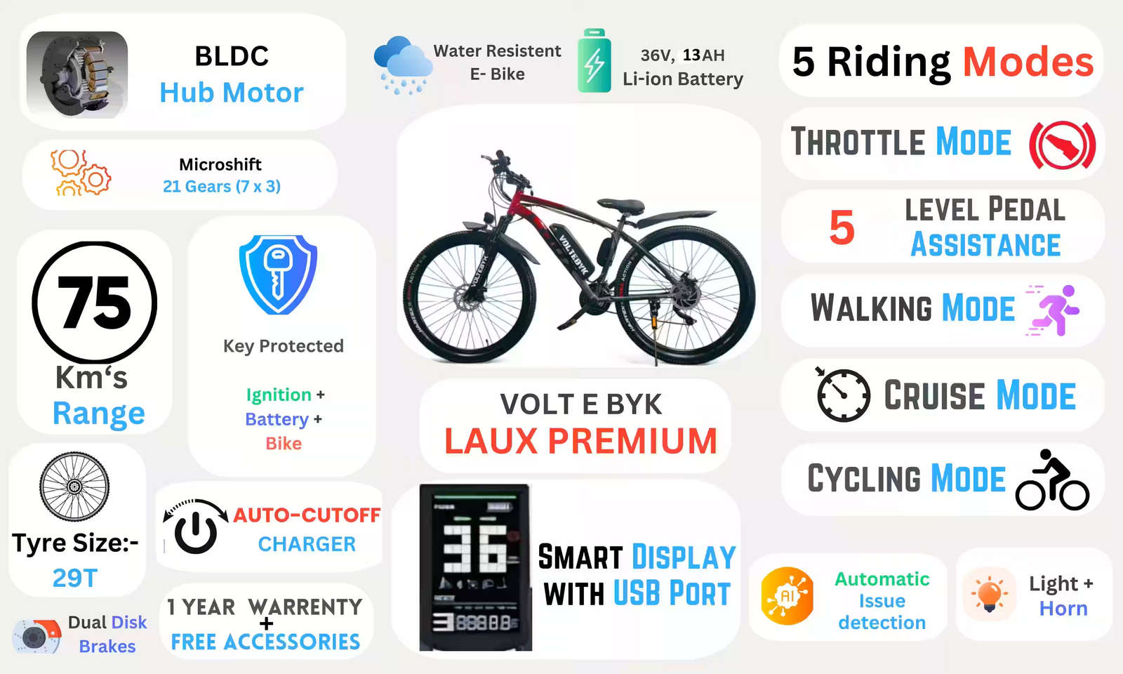 Product Image 2 of Laux Premium Electric Cycle 13 AH - Electric from Voltebyk