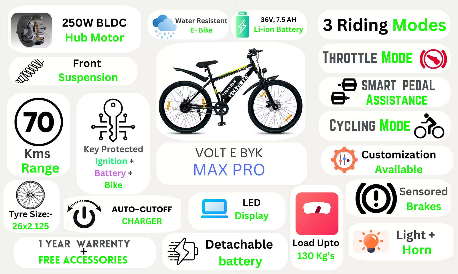 Product Image 2 of Voltebyk Max Pro Electric Cycle Orange- 13ah - Electric from Voltebyk