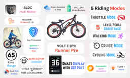 Thumbnail 3 of Runner Pro Electric FatBike 13 AH - Orange - Electric from Voltebyk