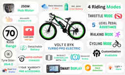 Thumbnail 2 of Turbo Pro Electric Fat Bike | Orange 13 AH - Electric from Voltebyk