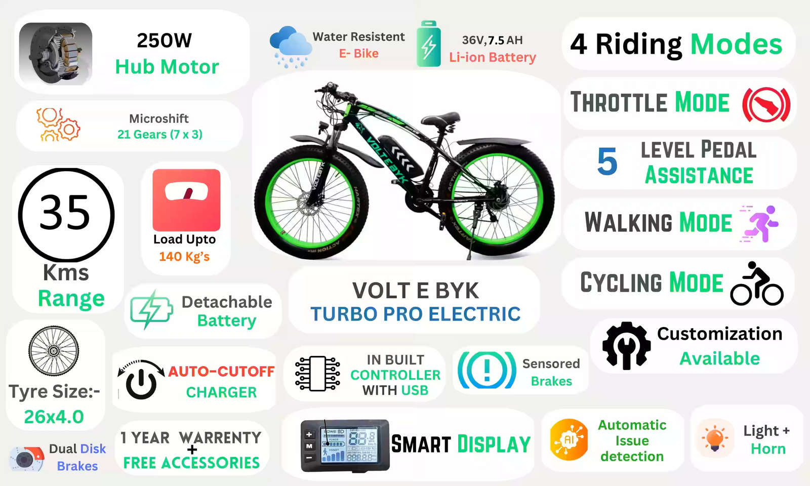 Product Image 2 of Turbo Pro Electric Fat Bike | Blue 7.8 Ah - Electric from Voltebyk