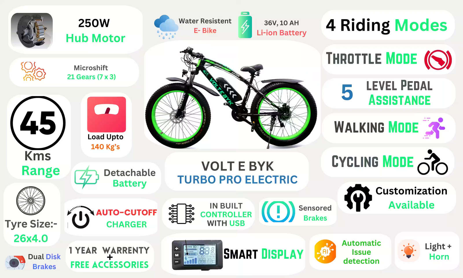 Product Image 2 of Turbo Pro Electric Fat Bike | Green 10 AH - Electric from Voltebyk