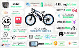 Thumbnail 2 of Turbo Pro Electric Fat Bike | Blue 10 AH - Electric from Voltebyk