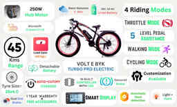 Thumbnail 2 of Turbo Pro Electric Fat Bike | Red 10 AH - Electric from Voltebyk