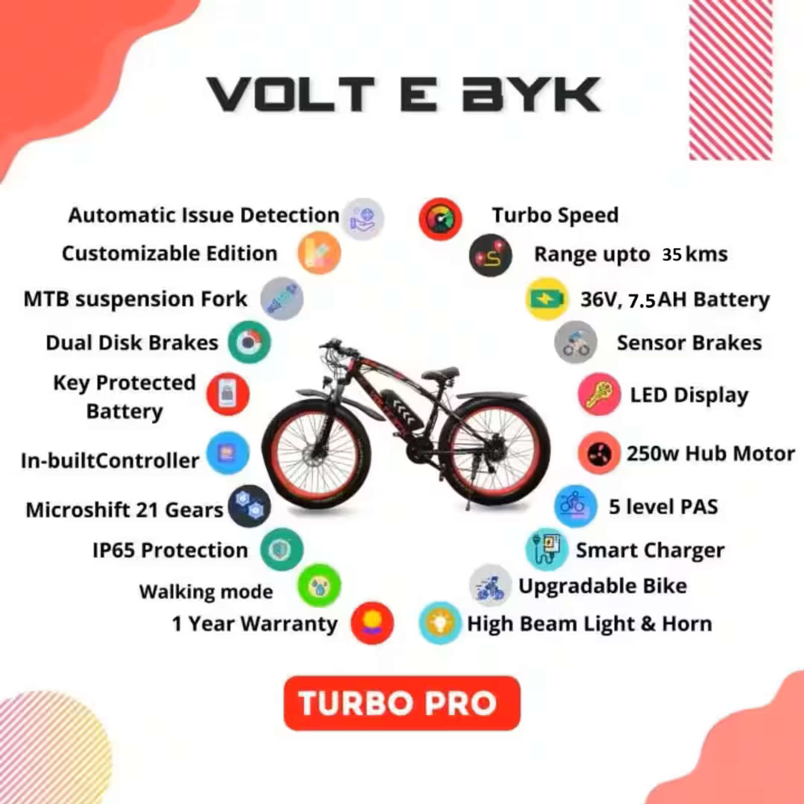 Product Image 6 of Turbo Pro Electric Fat Bike | Blue 7.8 Ah - Electric from Voltebyk
