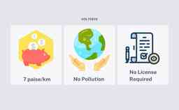 Thumbnail 6 of Volt Shine Electric 10 AH - Electric from Voltebyk