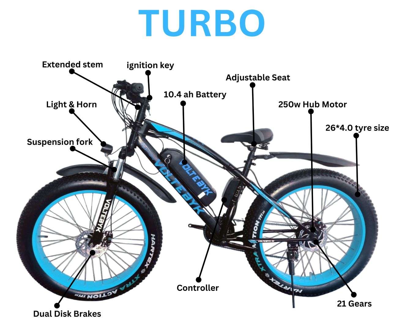 Bicycle specification detail 3 - Turbo Electric Fatbike | Red