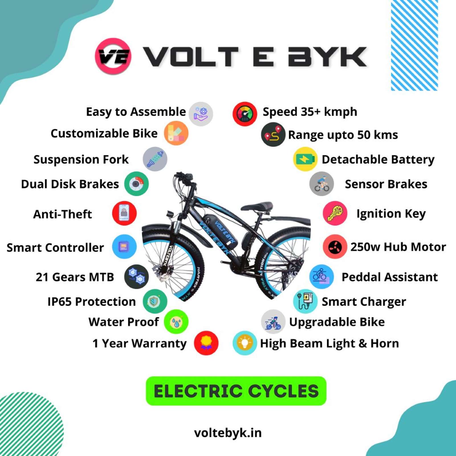 Product Image 2 of Turbo Electric Fatbike | Red - Electric from Voltebyk